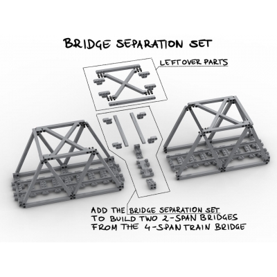 4-Span trein brug split set 4-Span trein brug split set