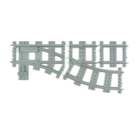 Zero Gap Wissel Rechts