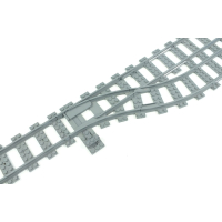 Zero Gap Wissel Rechts